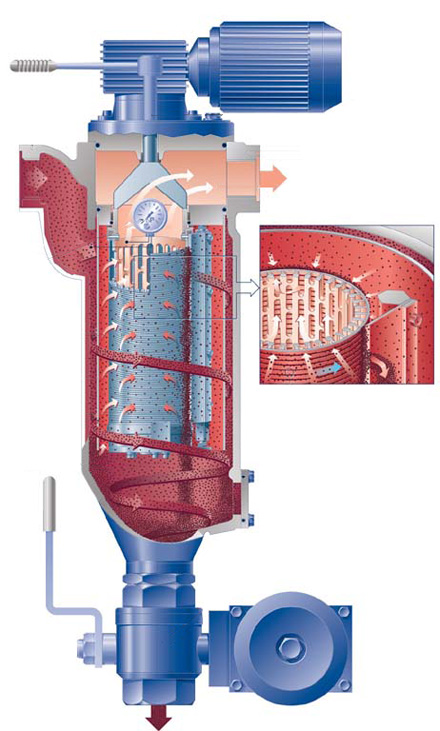 MAHLE Automatikfilter